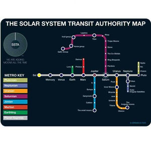 Solar Transit System Postcard |
Space Themed Postcard