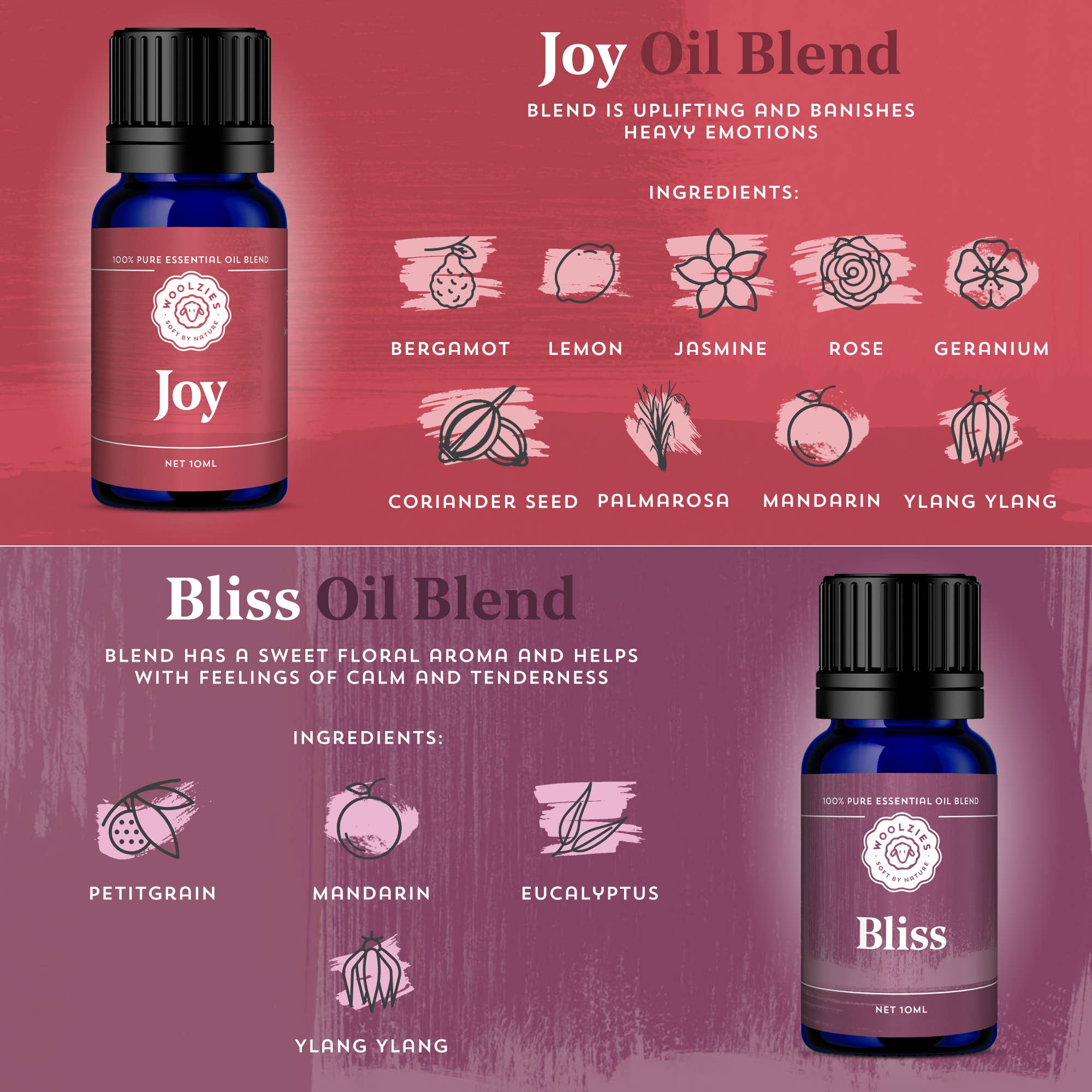 Live Joyfully Essential Oil Set Of 6