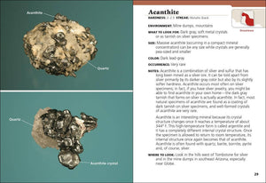 Arizona Rocks & Minerals