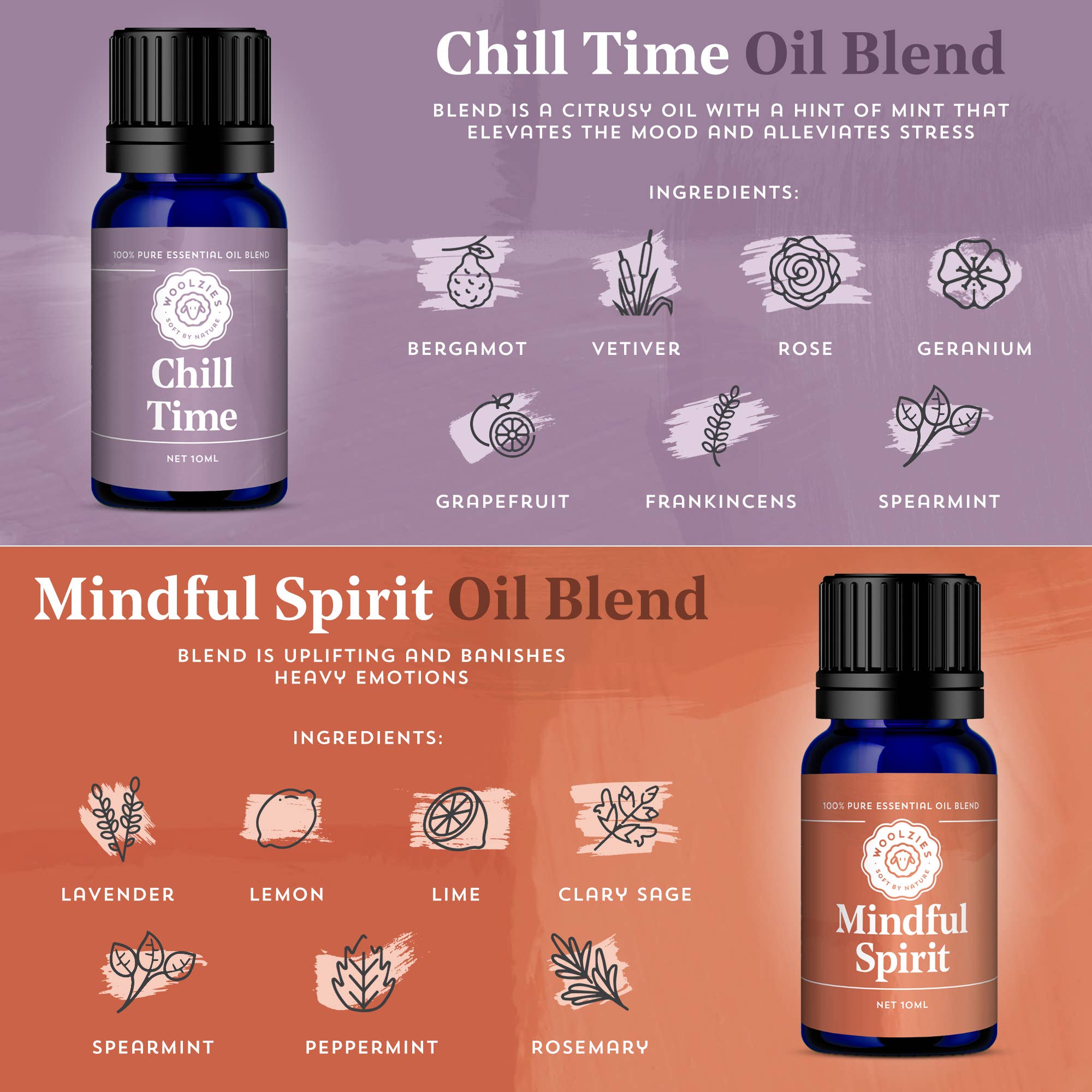 Live Joyfully Essential Oil Set Of 6