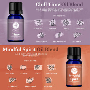 Live Joyfully Essential Oil Set Of 6