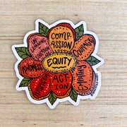 Equity Flat Magnet