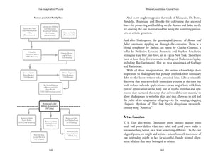 The Imagination Muscle: Where Good Ideas Come From