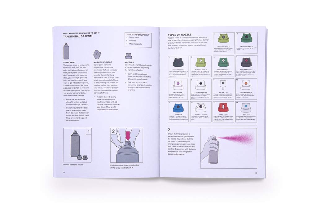 The Street Art Manual