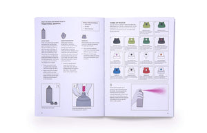 The Street Art Manual